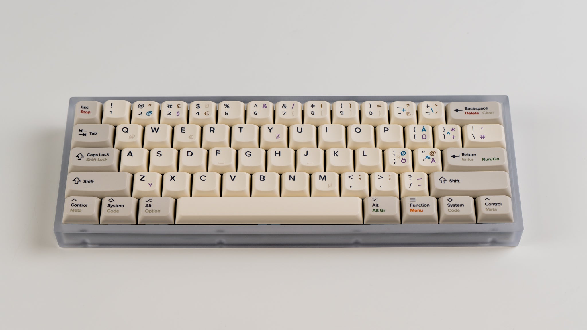 Introducing PBS Profile