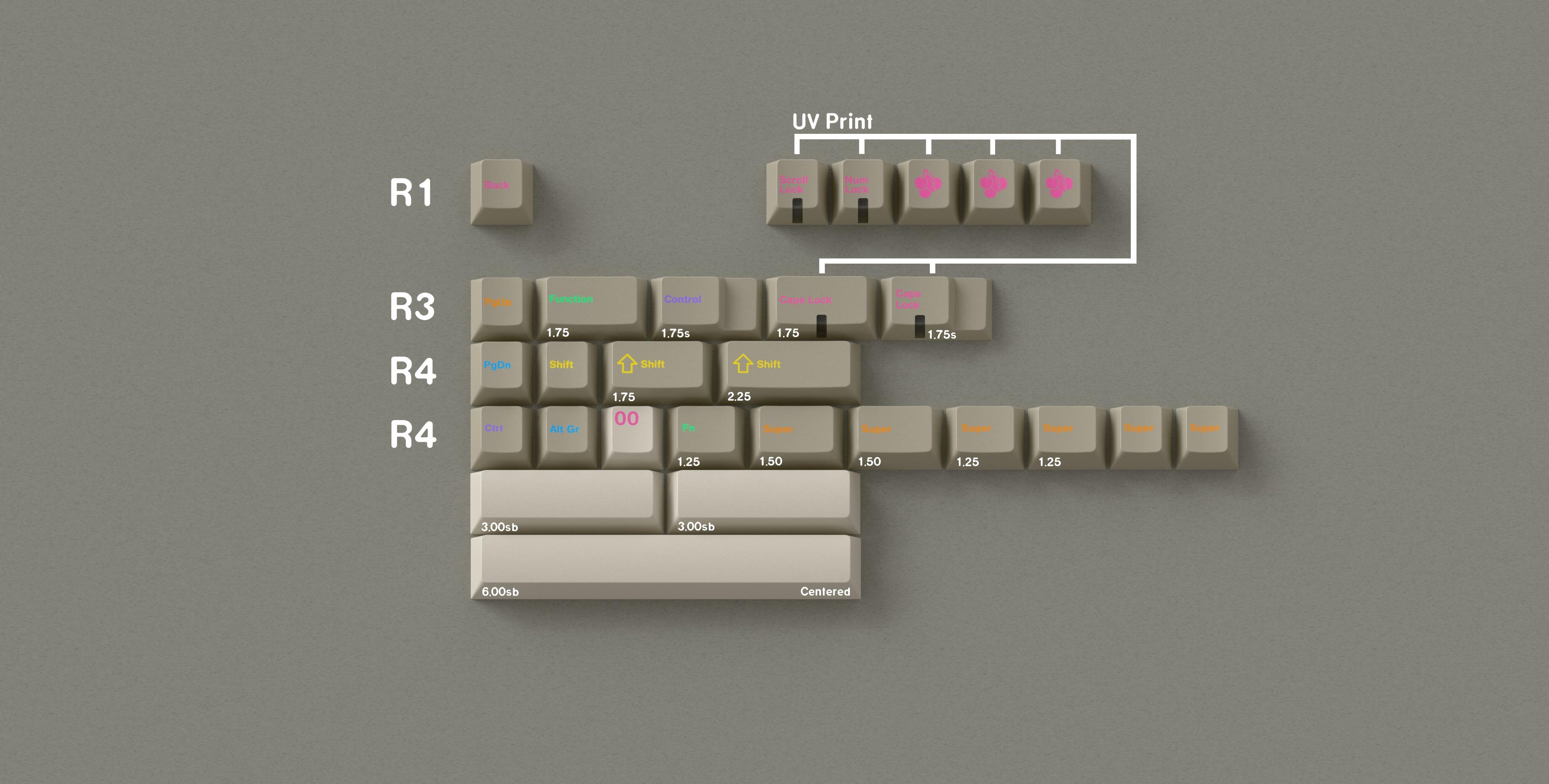 Render