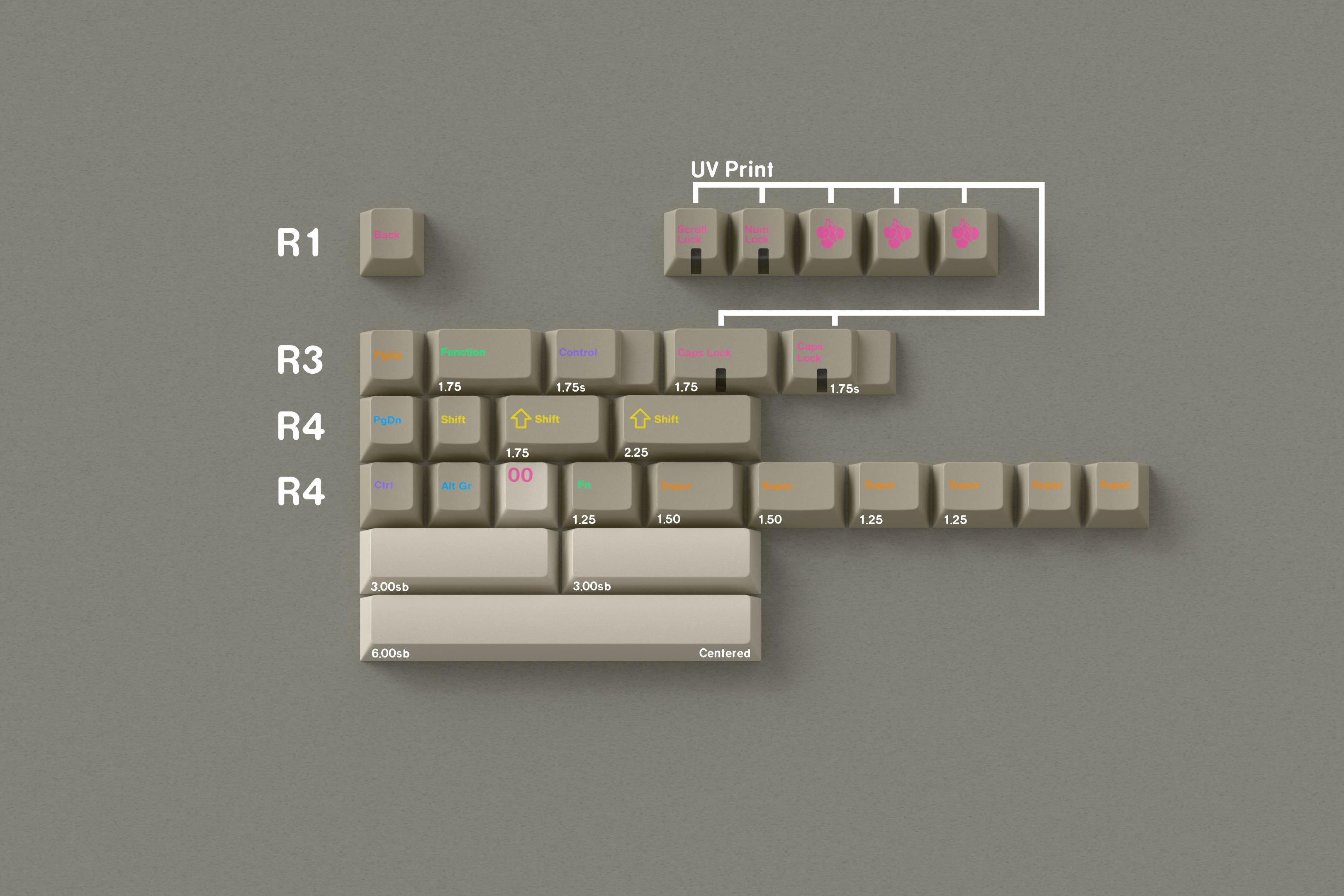 Render