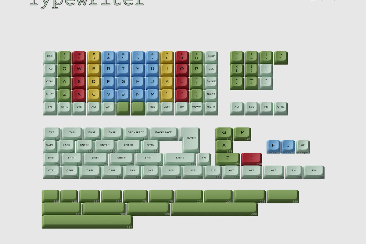 Render