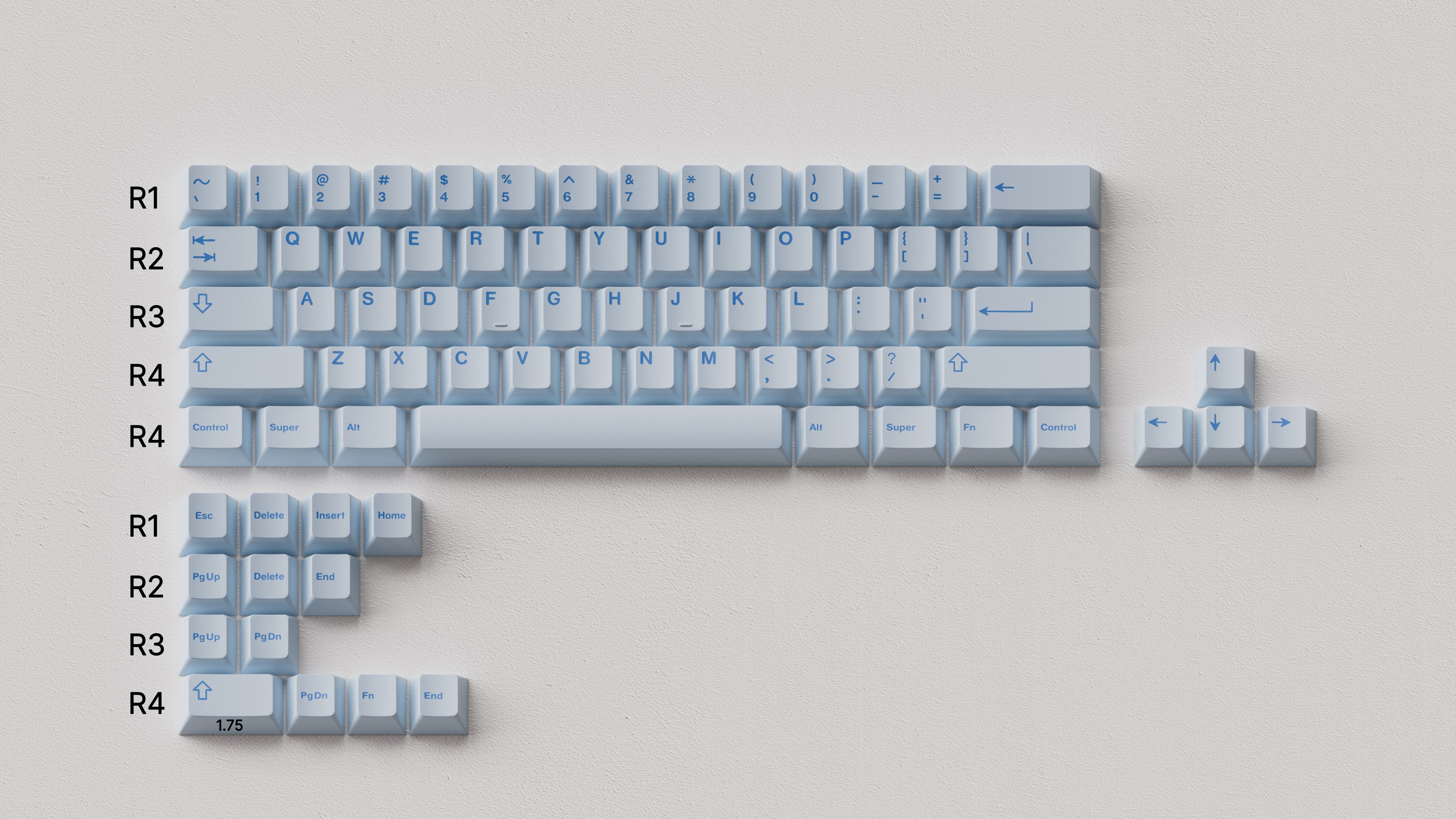 Render