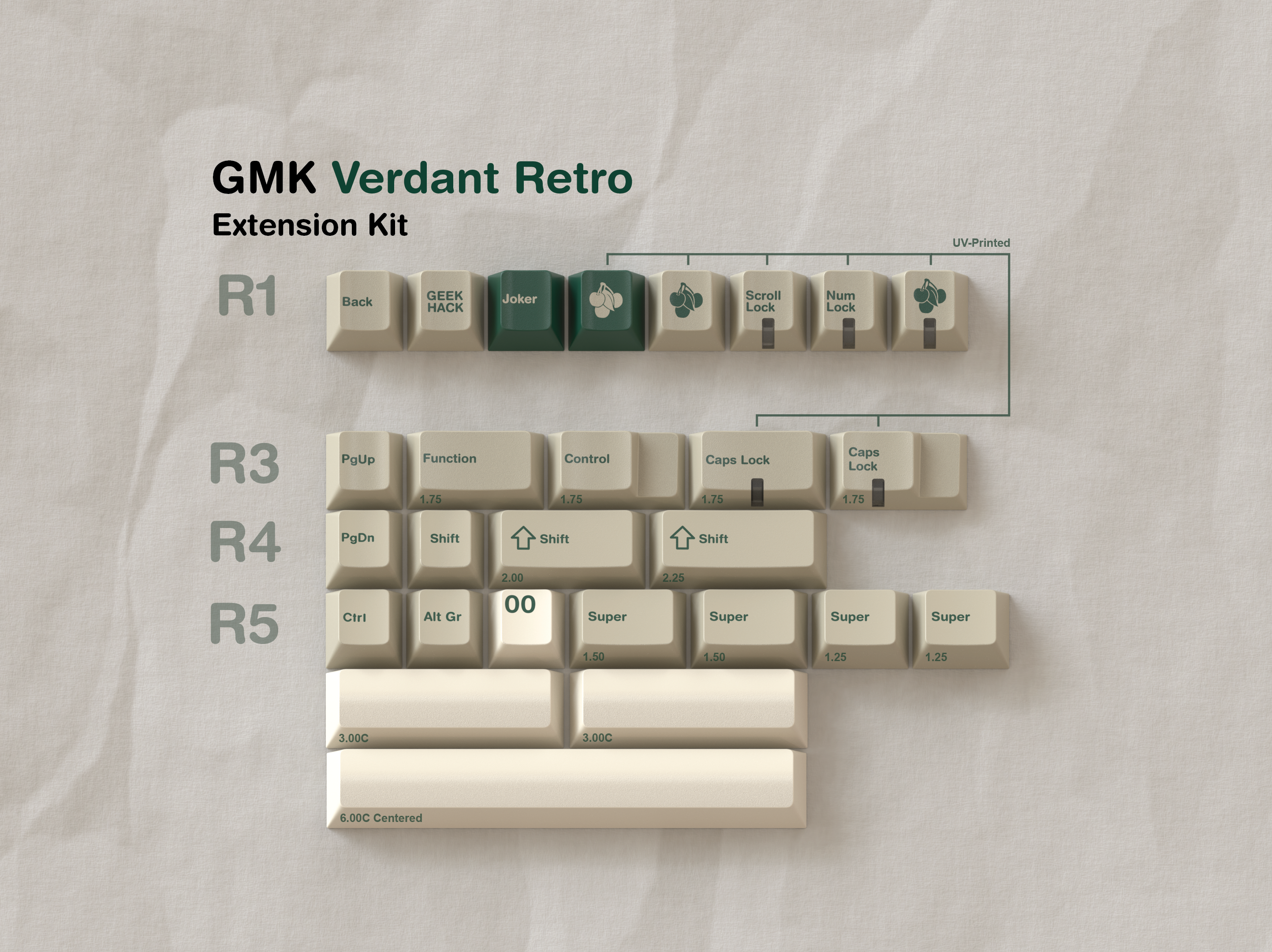 Render