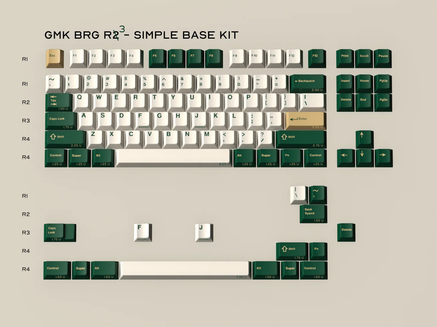 Render