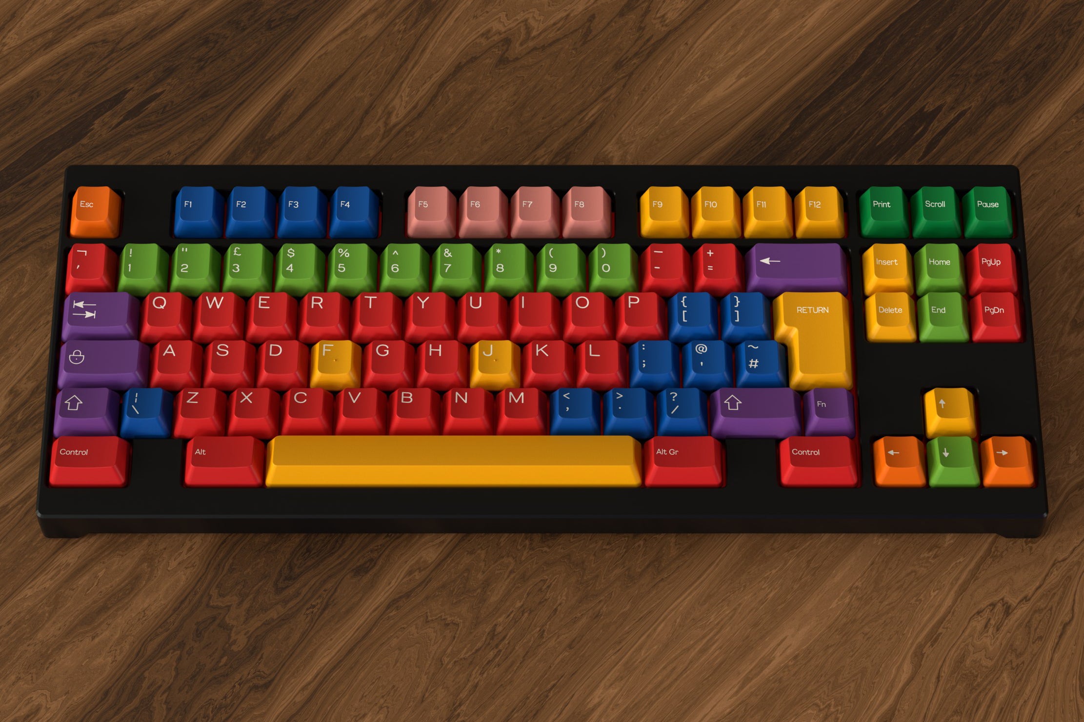 Render