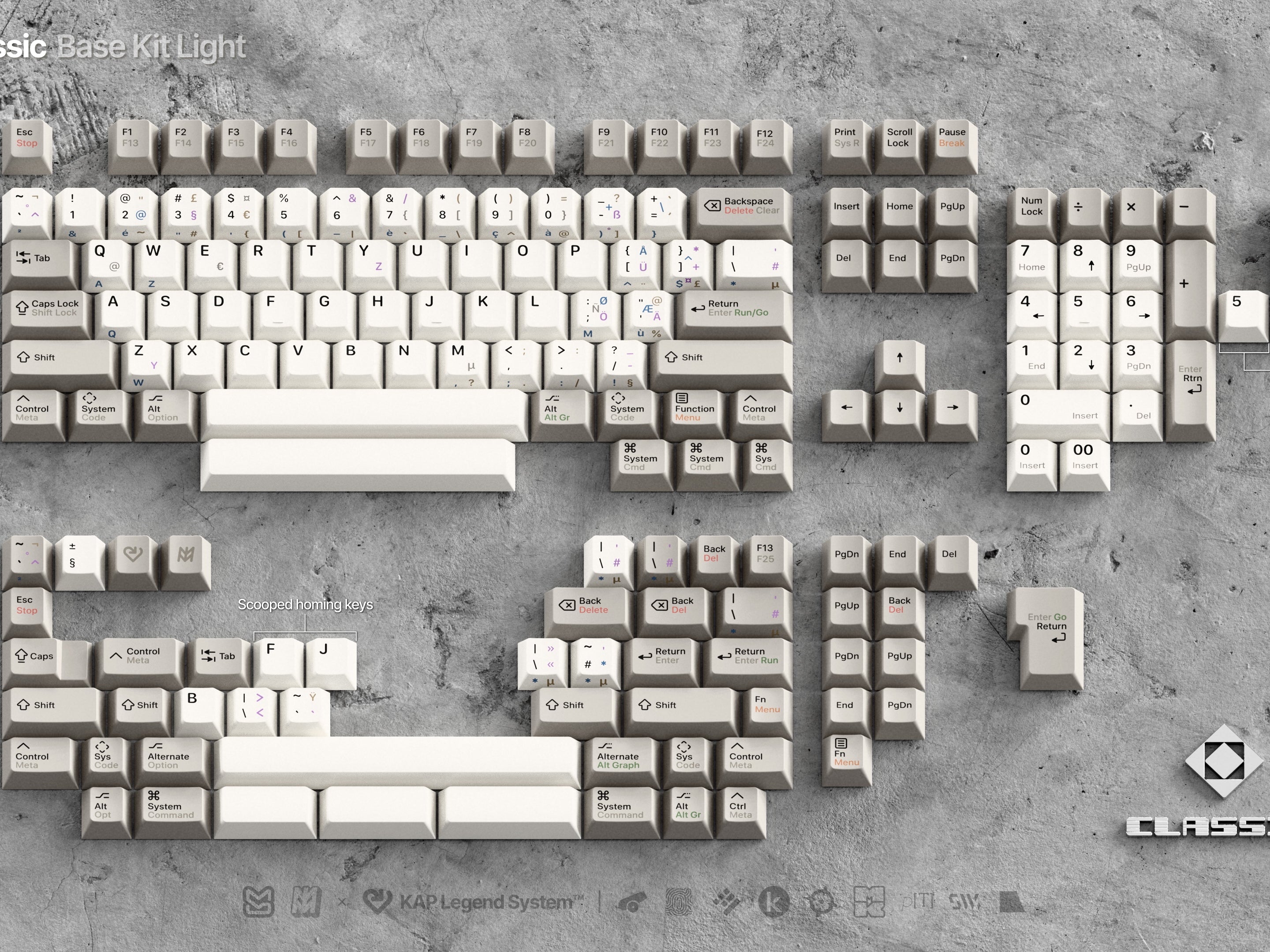 Render