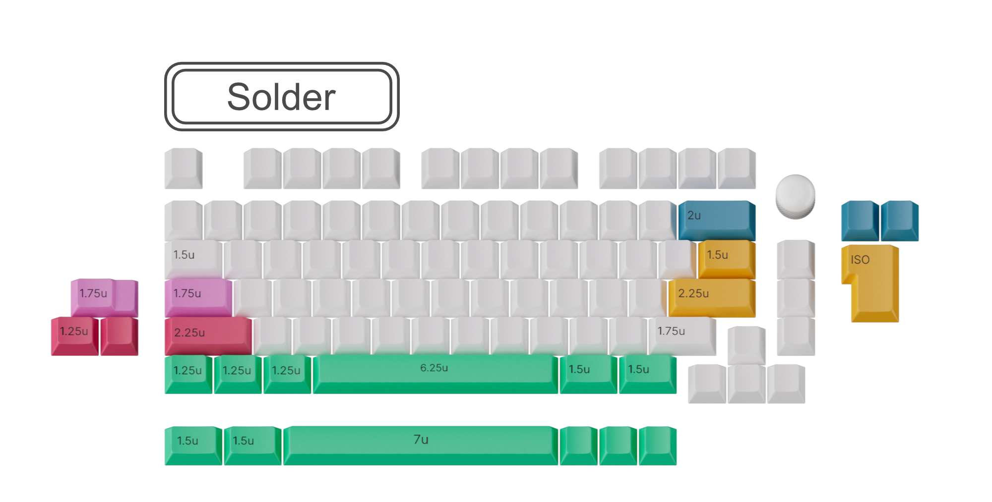 Sat75x_KLE_Solder_Labelled.png__PID:c82b83d8-e981-4f6f-a500-972345a9b0ca