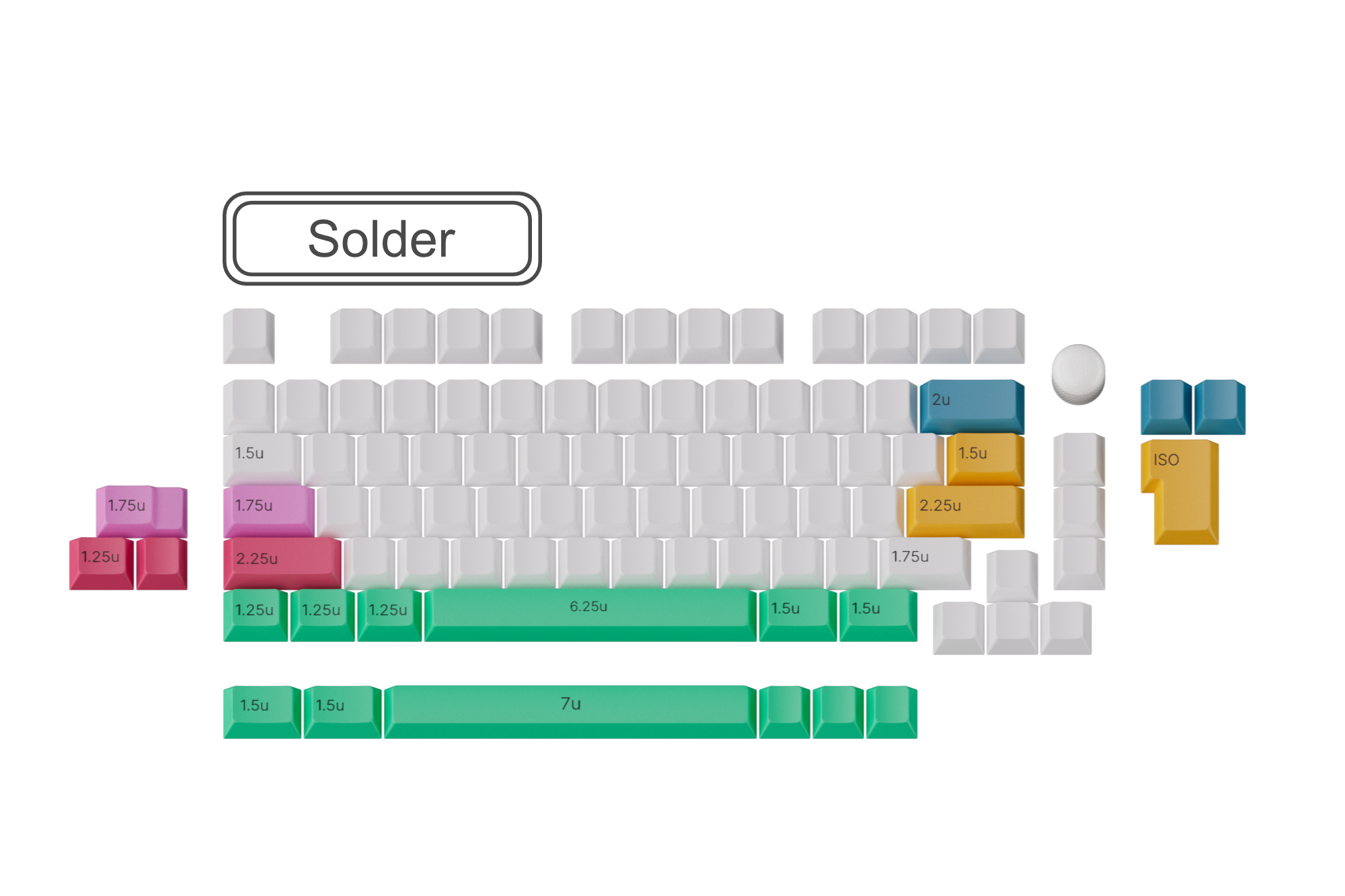 Sat75x_KLE_Solder_Labelled.png__PID:c82b83d8-e981-4f6f-a500-972345a9b0ca