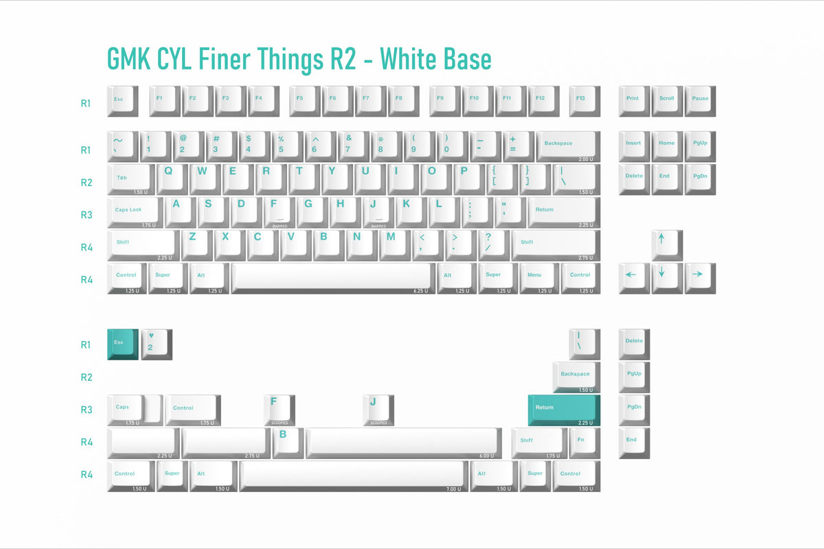 Render