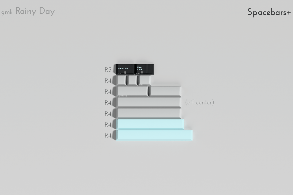 Render