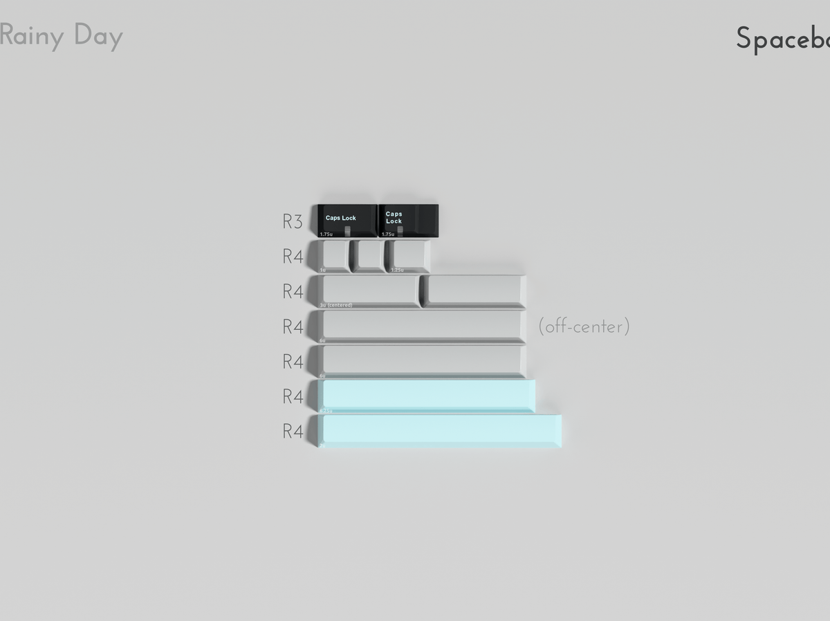 Render