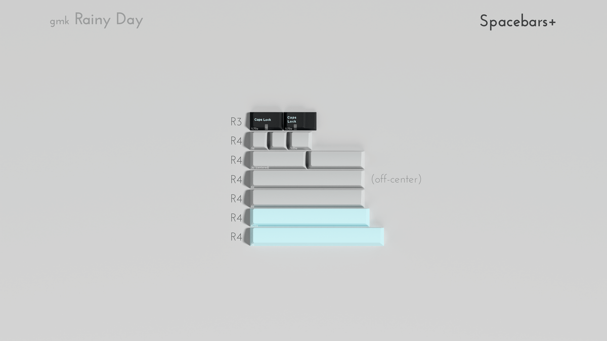 Render
