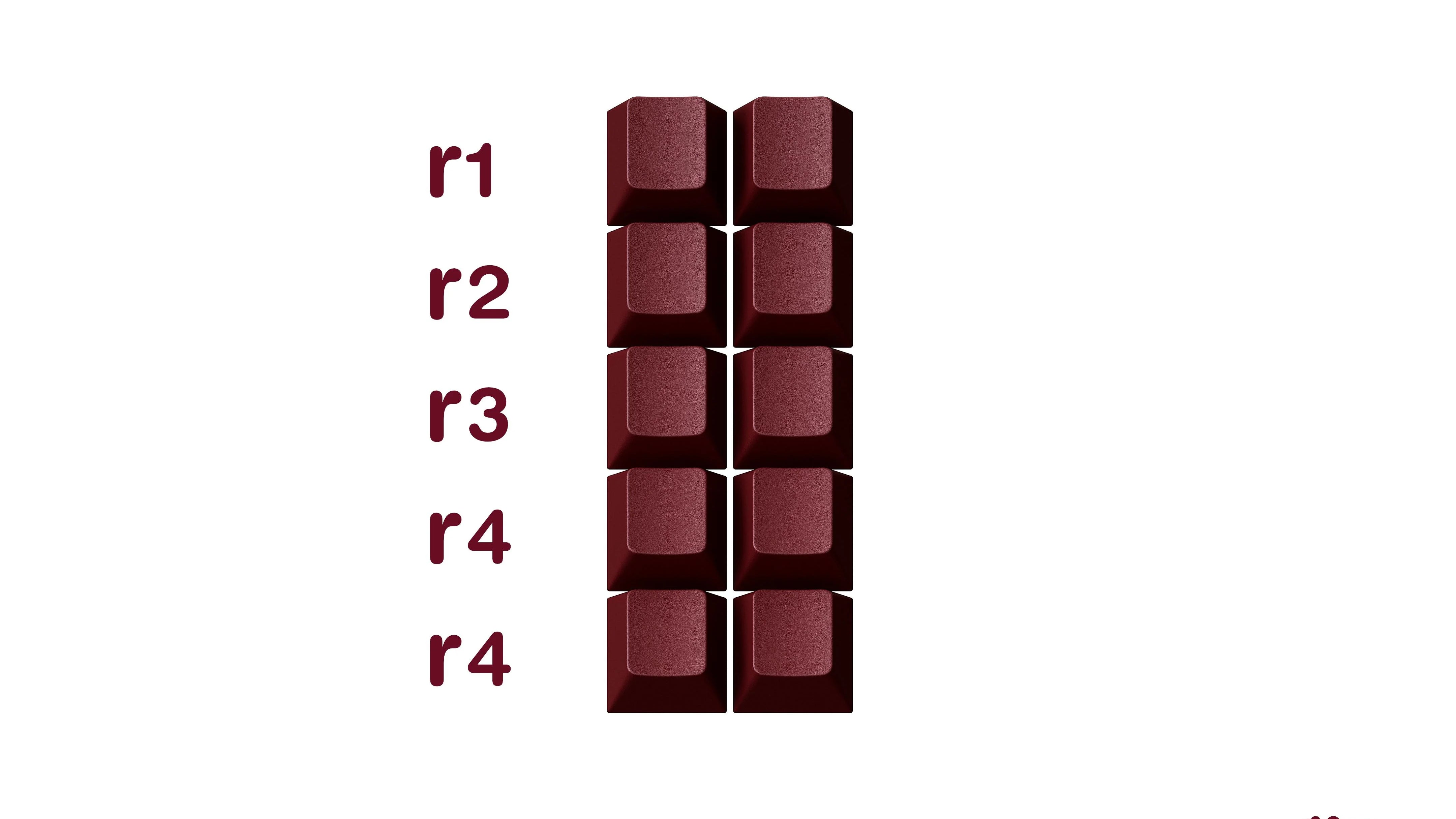 Render