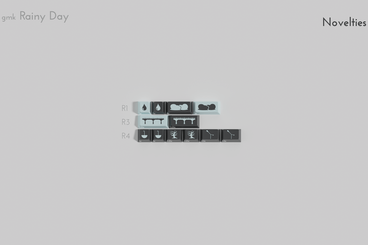 Render