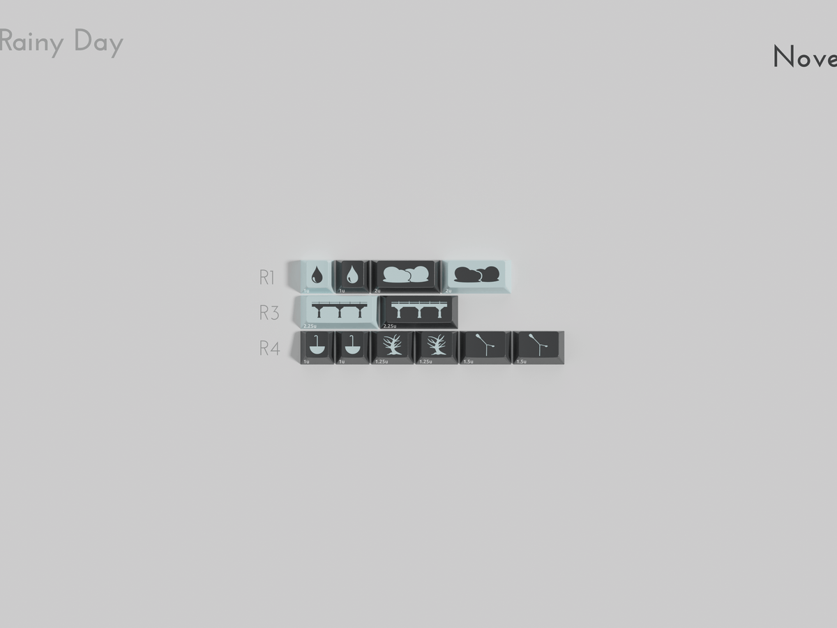 Render