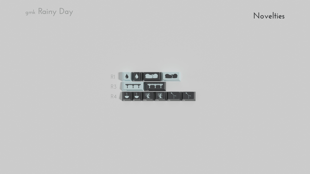 Render