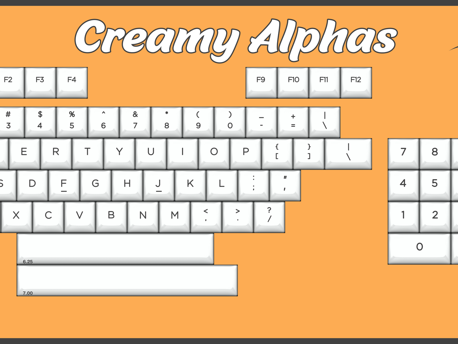 KAT Keycaps by Keyreative – CannonKeys