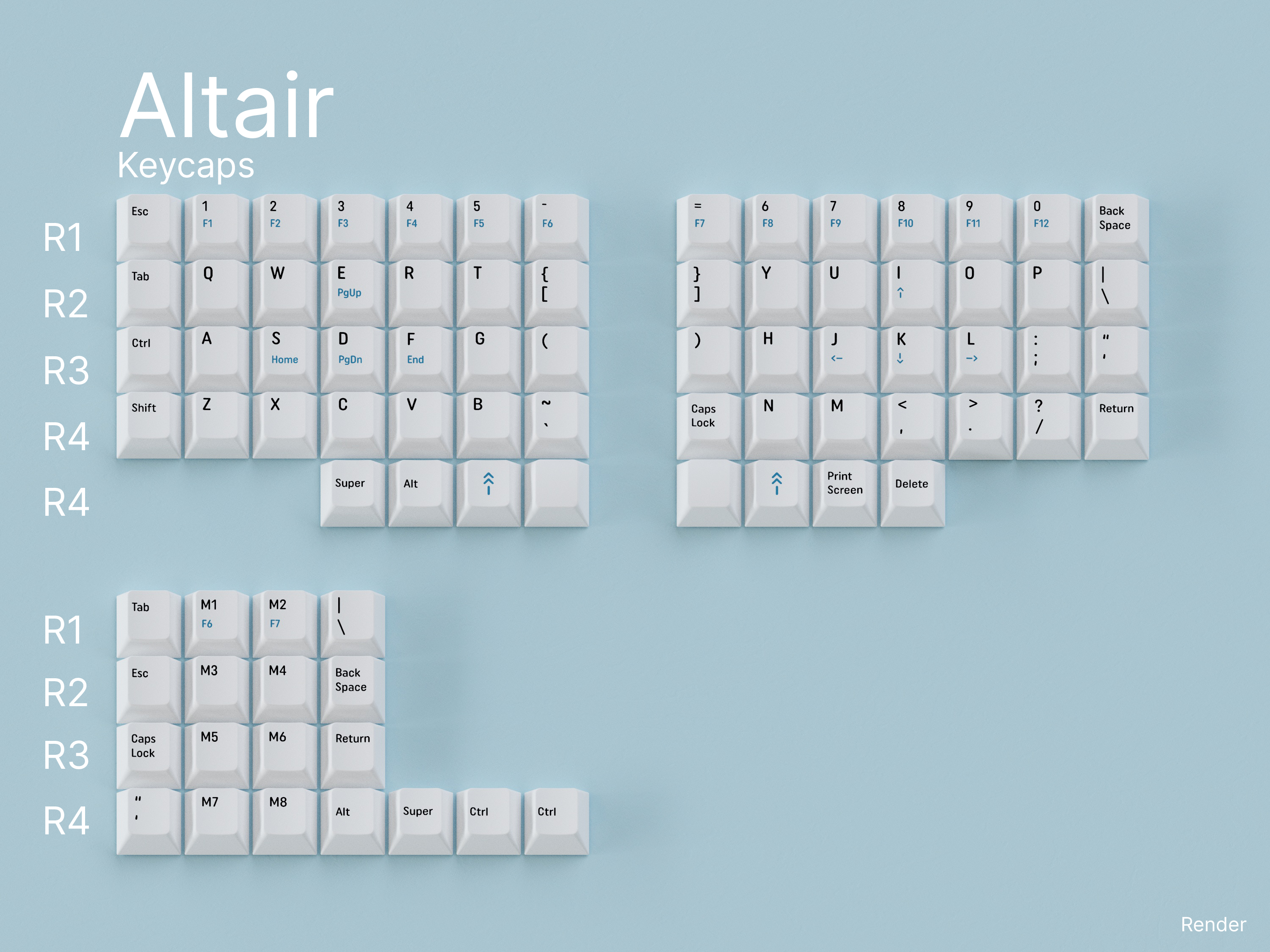 【史上最も激安】 Altair & CannonKeys – Keycaps Altair-X キーボード