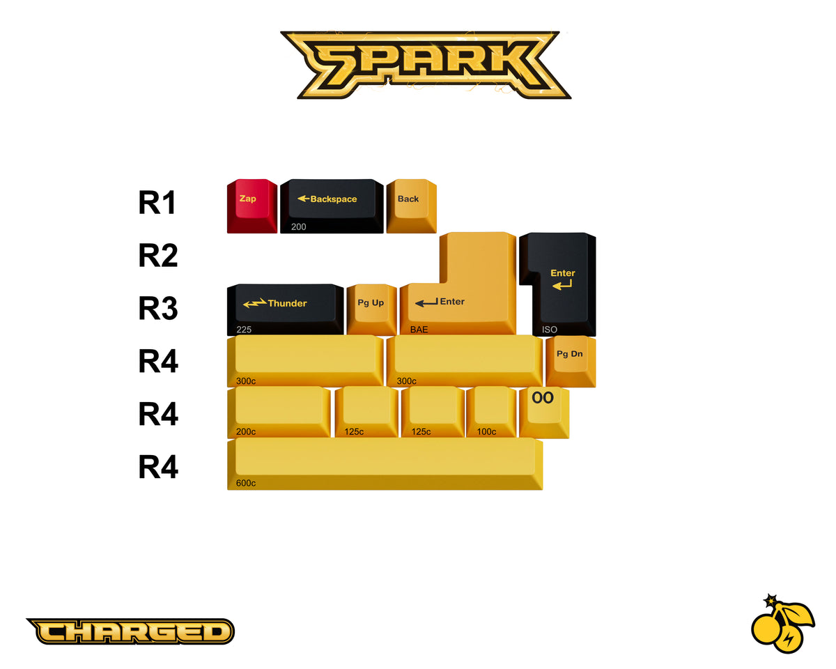 GMK Spark – CannonKeys
