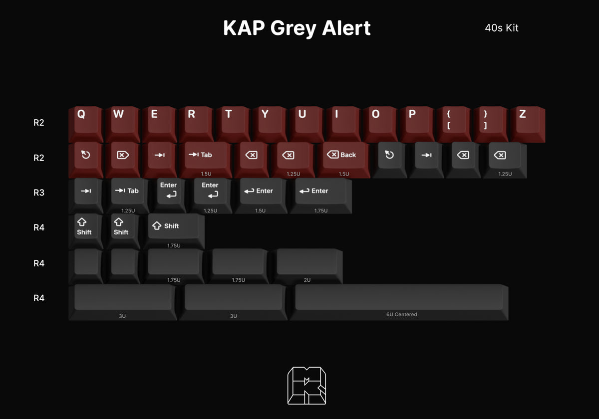 Grey Alert KAP Grey Alert – CannonKeys