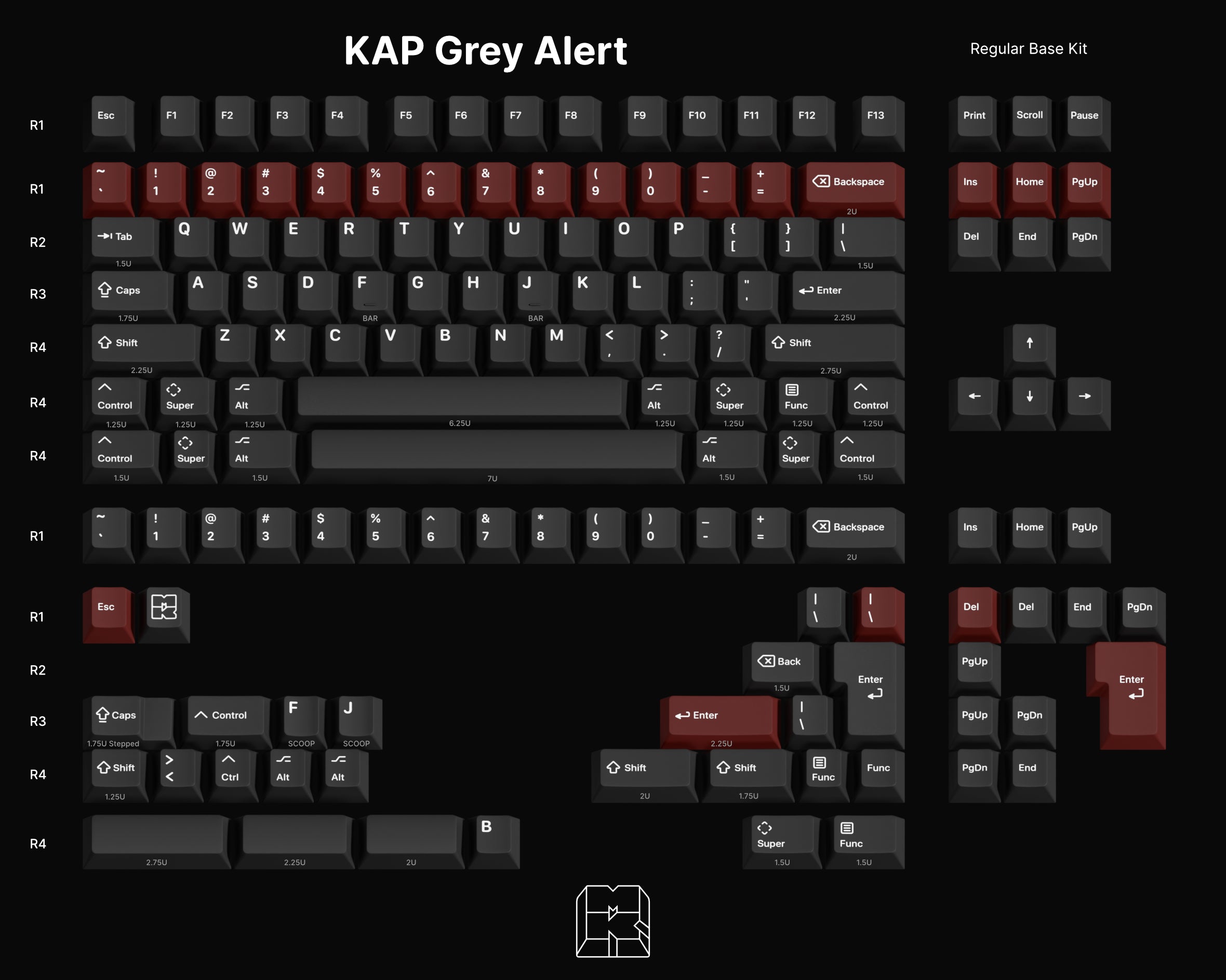 KAP Grey Alert – CannonKeys
