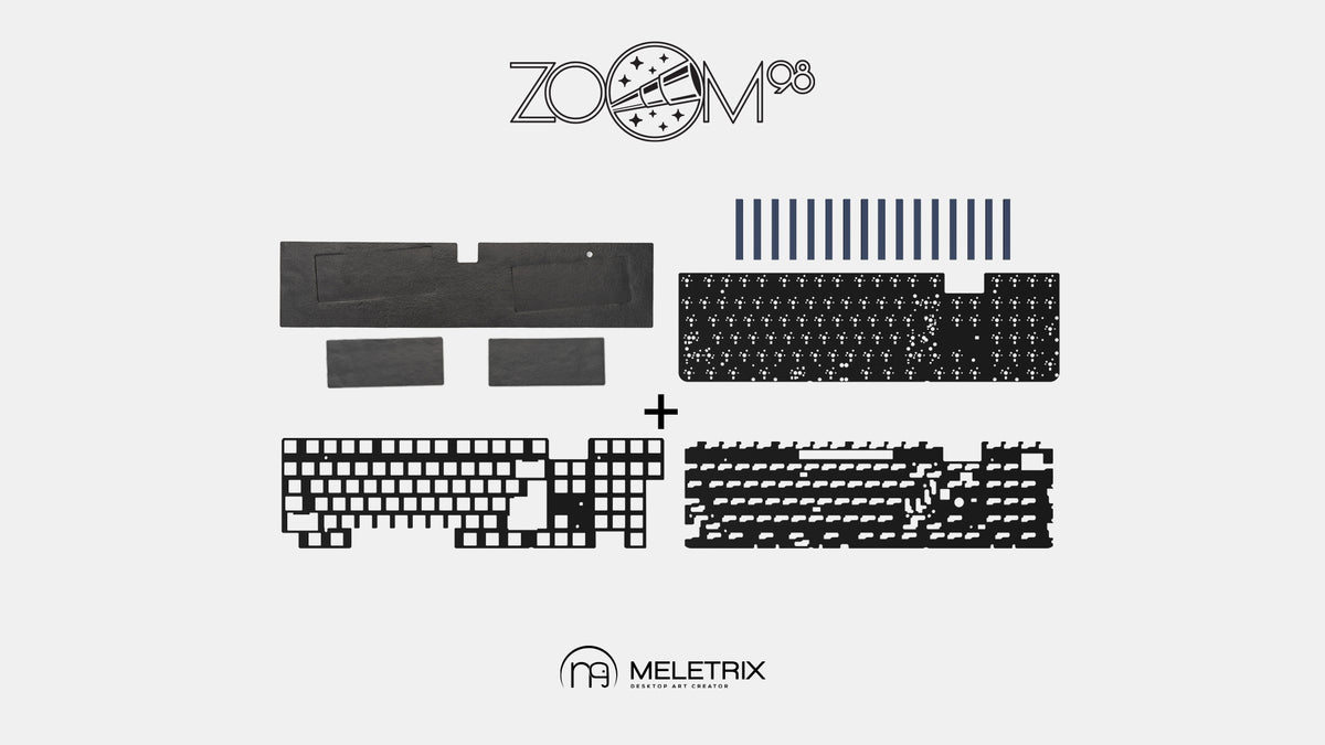 Zoom98 User Guide Zoom98 Addons – CannonKeys
