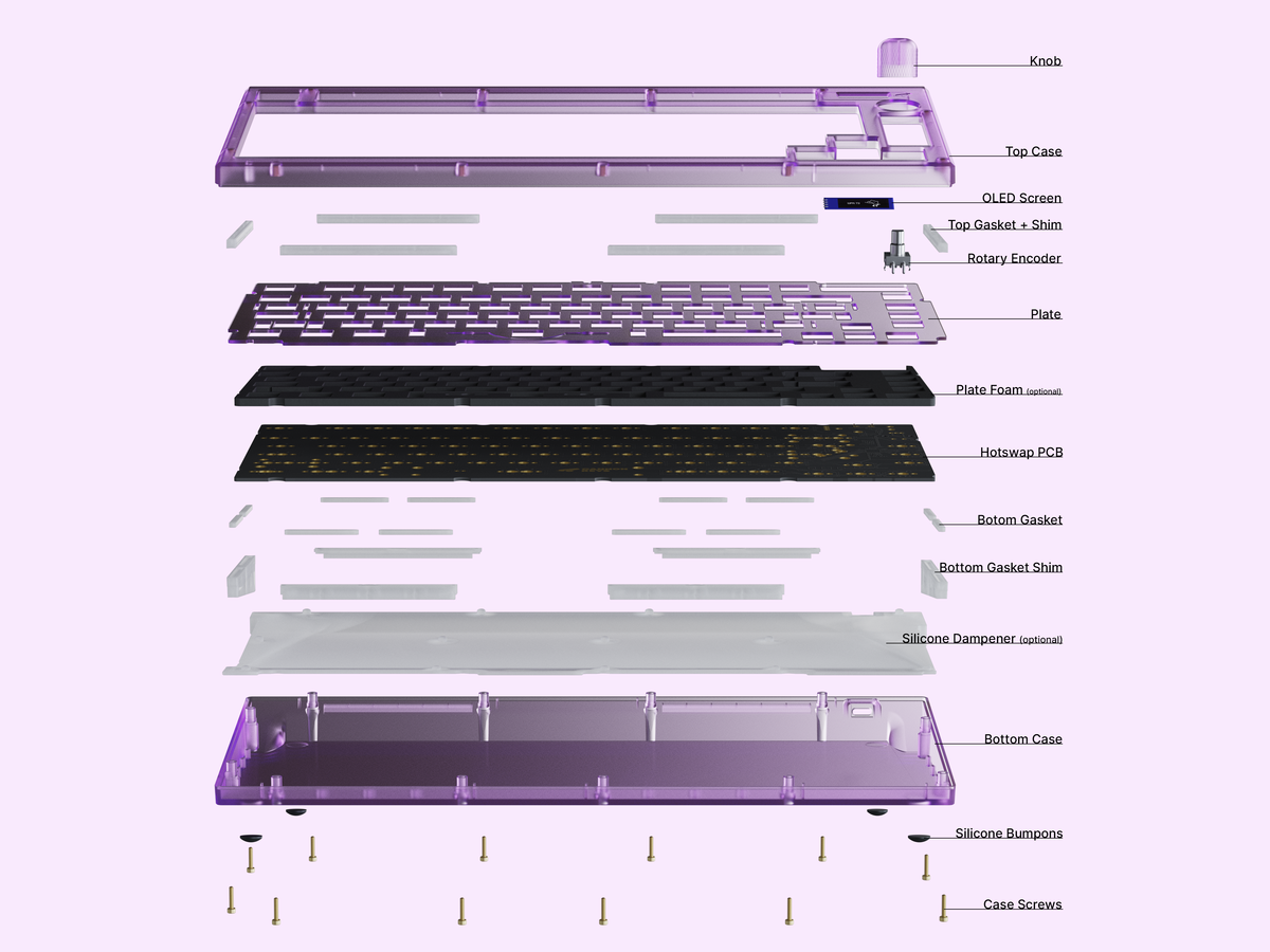 Satisfaction 75 Led Satisfaction 75 – CannonKeys