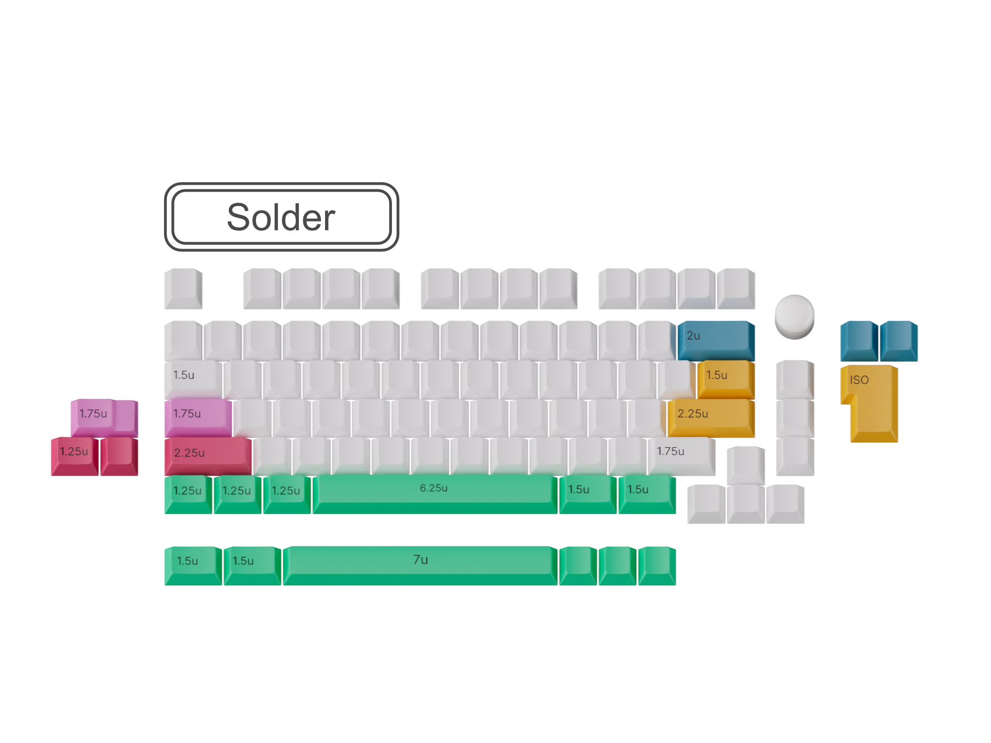 Sat75x_KLE_Solder_Labelled.png__PID:c82b83d8-e981-4f6f-a500-972345a9b0ca