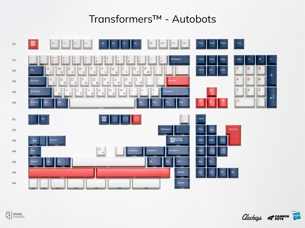 NicePBT Transformers™ – CannonKeys
