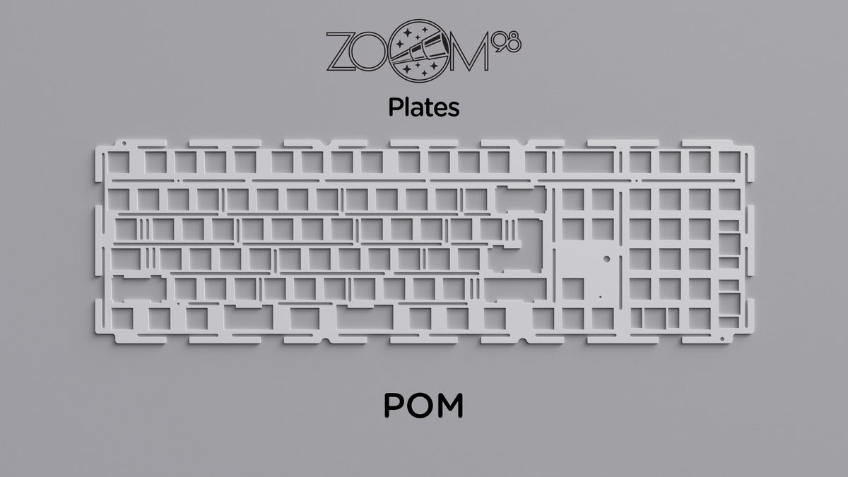 Zoom98 User Guide Zoom98 Addons – CannonKeys