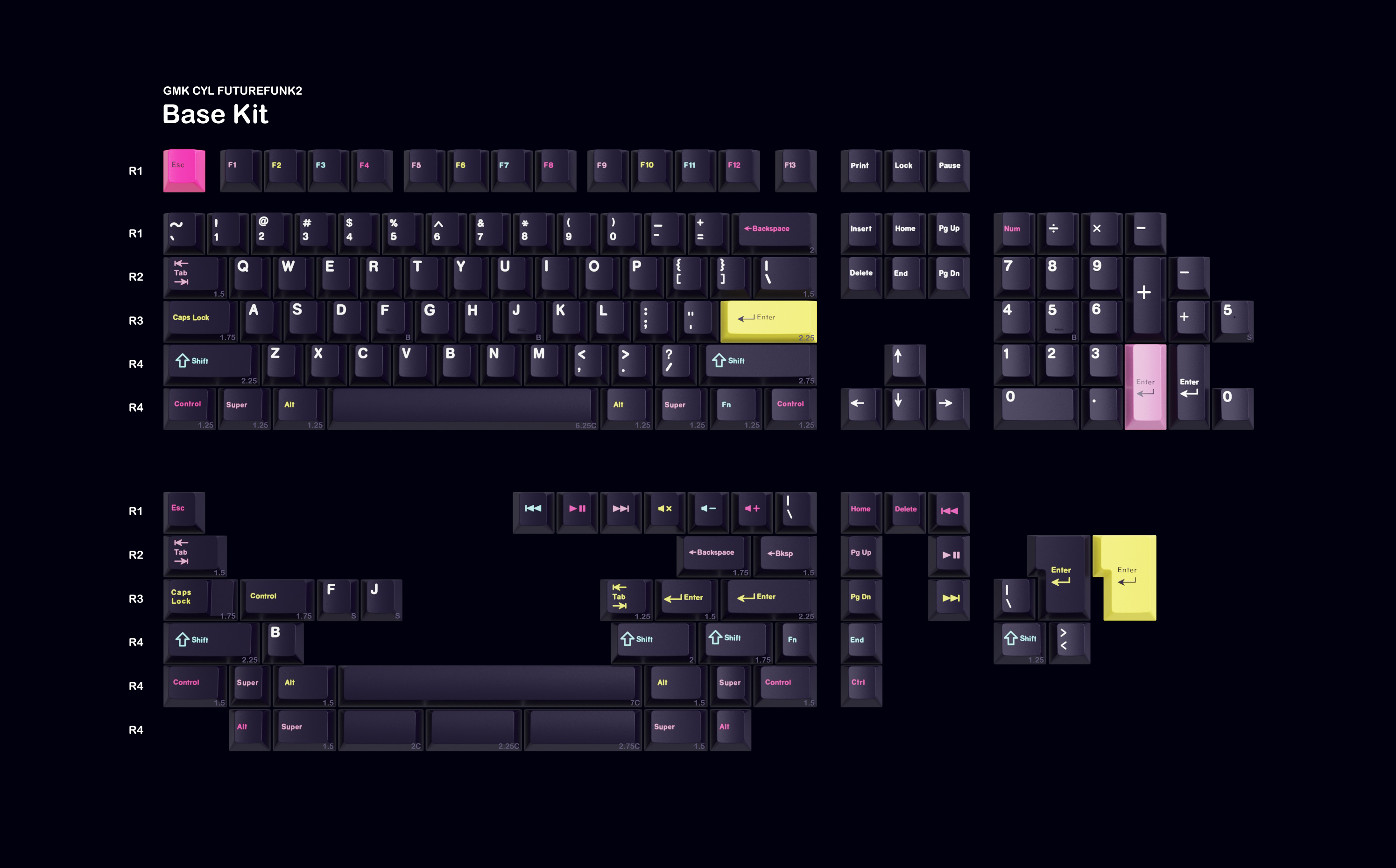 GMK Future Funk R2 – CannonKeys