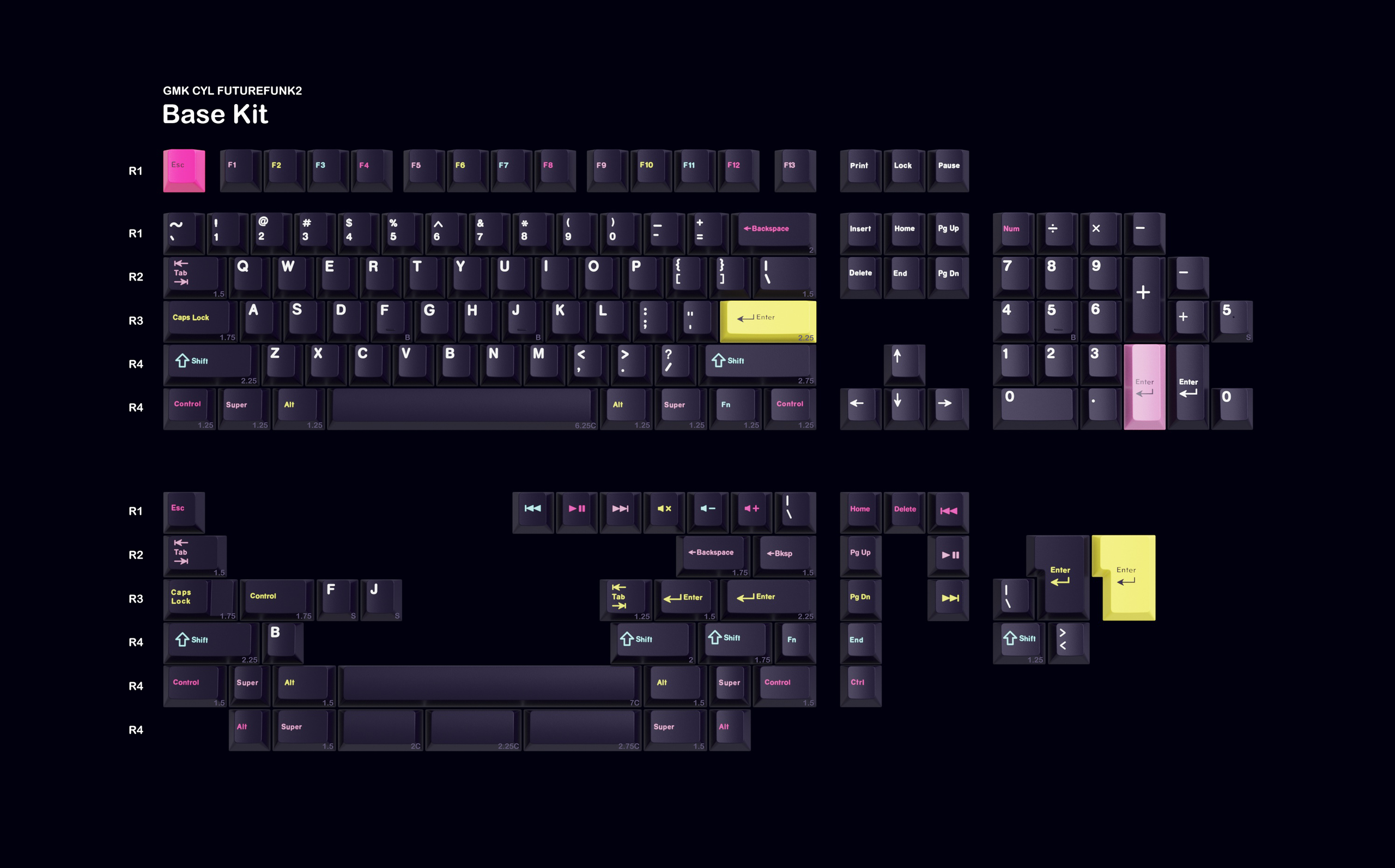 GMK Future Funk R2 – CannonKeys