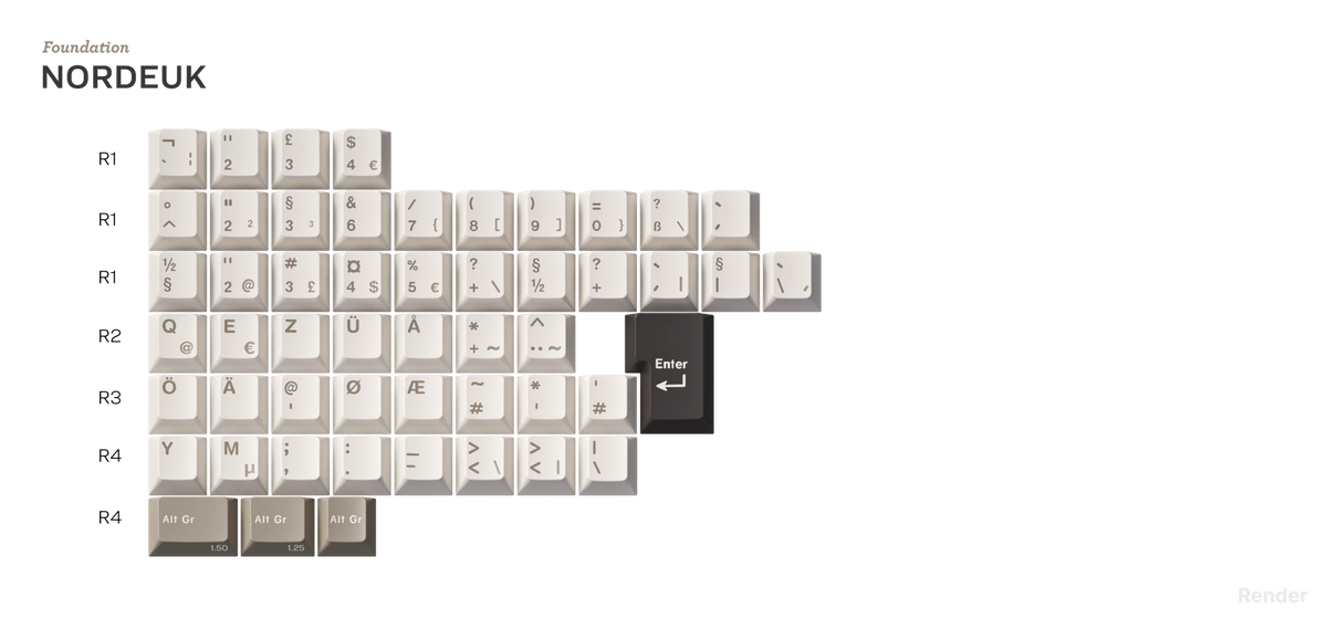 GMK Foundation – CannonKeys