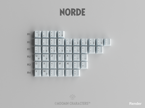 GMK Moomin® – CannonKeys GMK Moomin® – CannonKeys