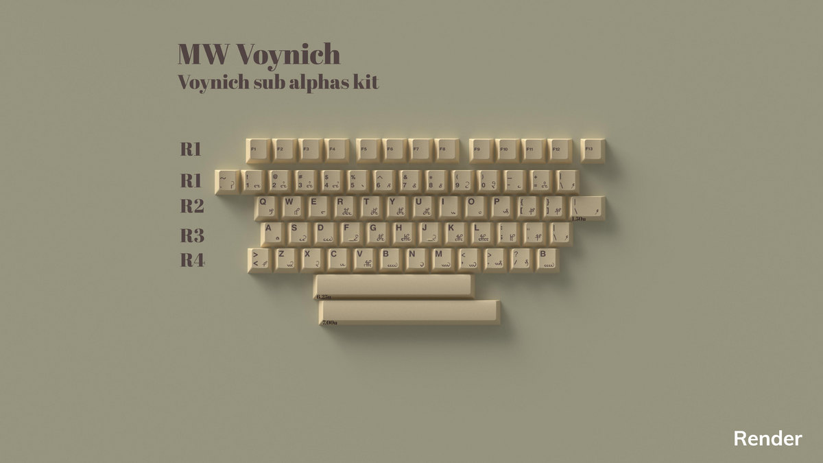 MW Voynich – CannonKeys