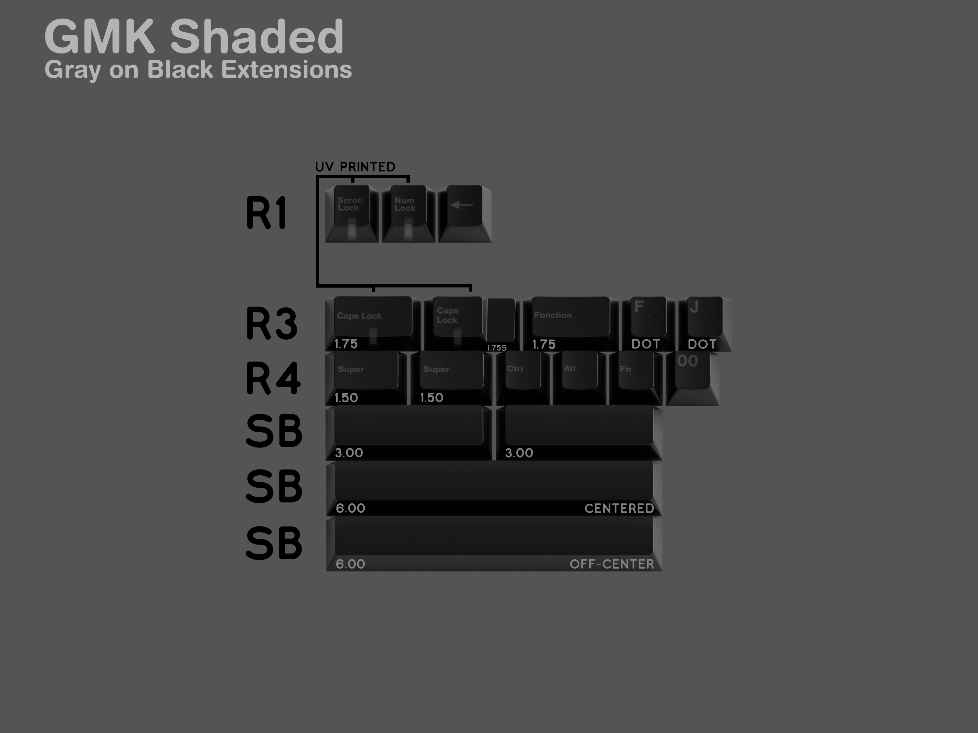 Render