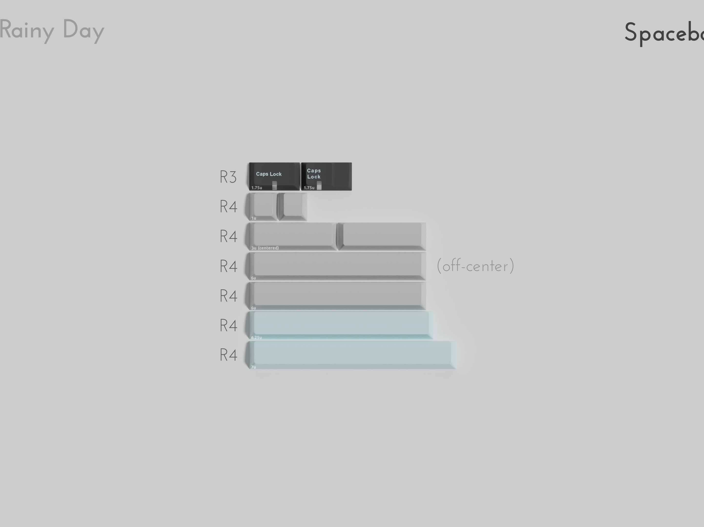 GMK Keycaps CannonKeys Gmk keycaps cannonkeys
