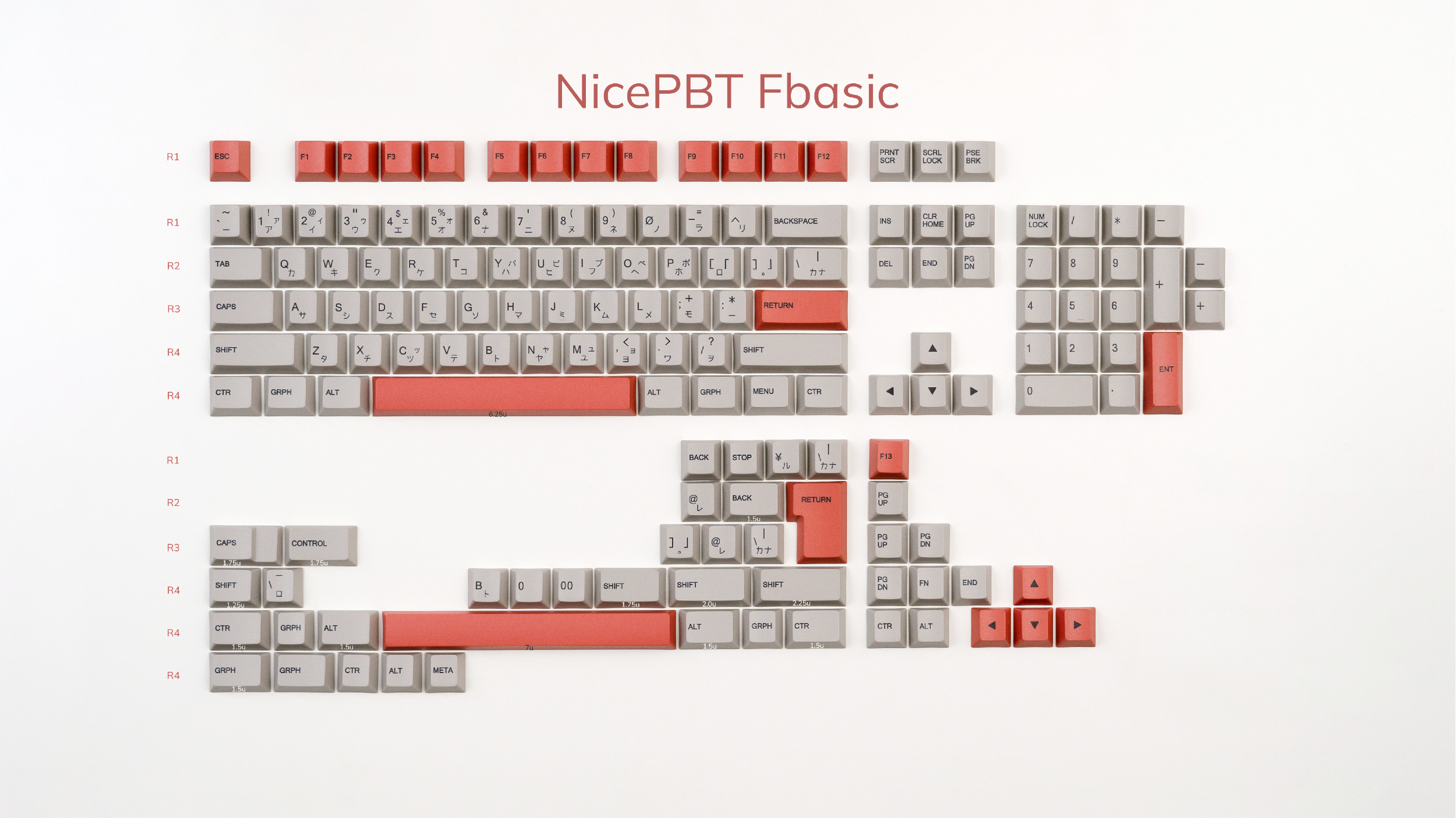 NicePBT Fbasic